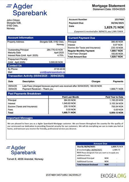 Modèle Word et PDF de relevé hypothécaire de la Norvège Agder Sparebank